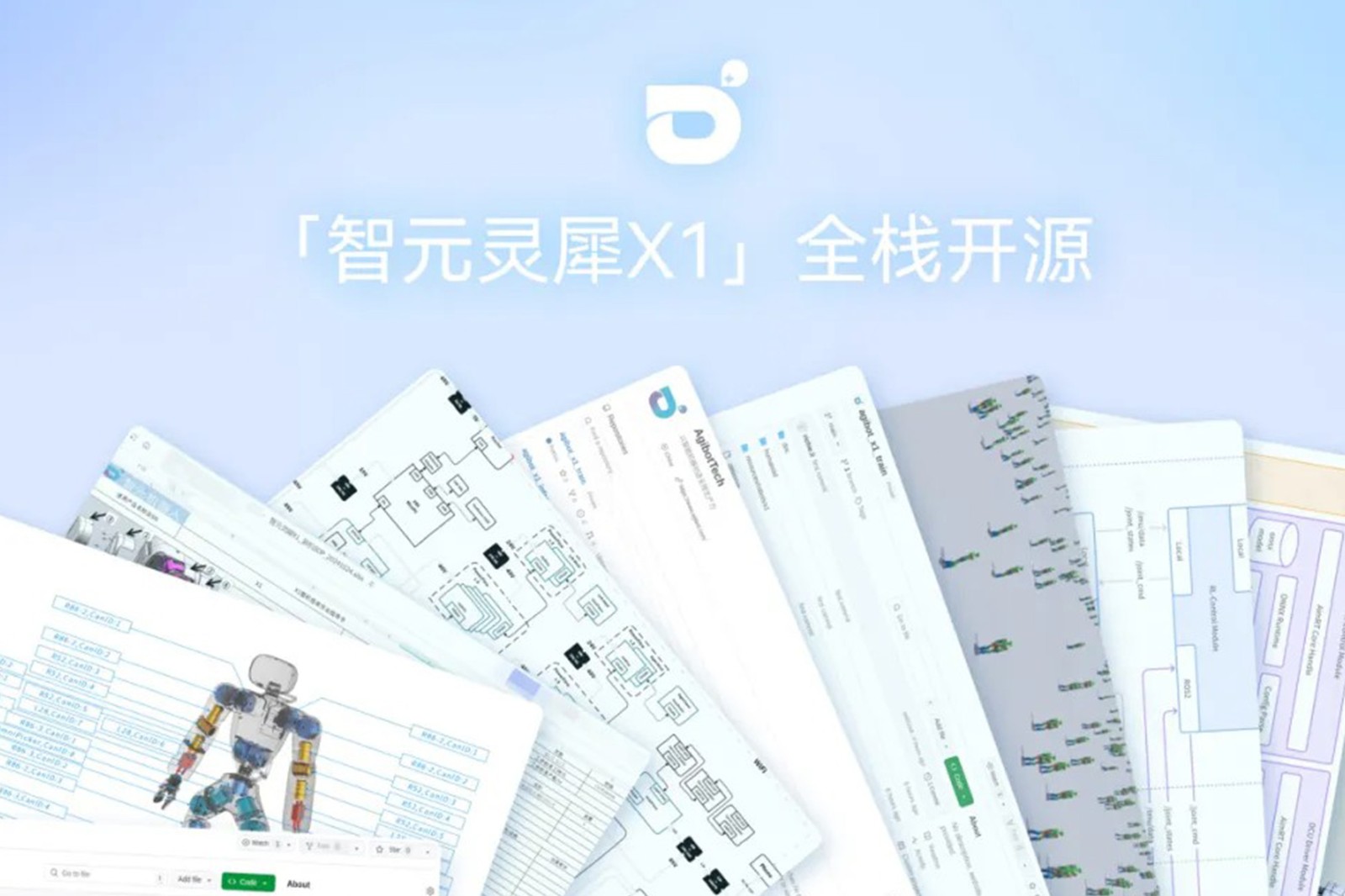 “0元购”软硬件全套图纸和代码 | AG尊时凯龙灵犀X1开源项目水灵灵地上线了!